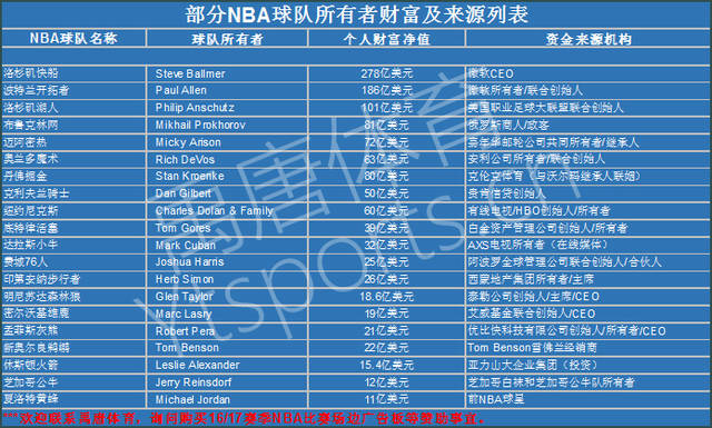 本文将为您 本文将为您
