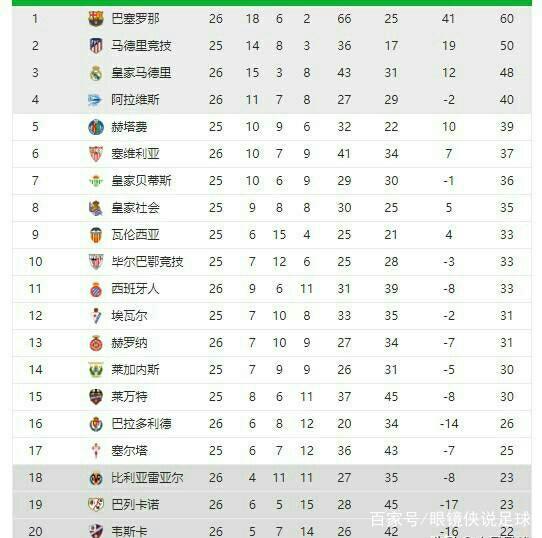 案例 案例