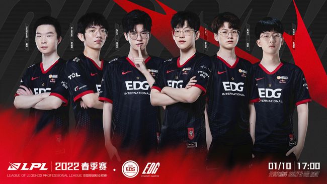 头观察能力 头观察能力