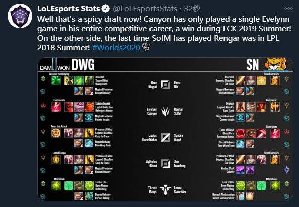 哈尔滨市政 哈尔滨市政