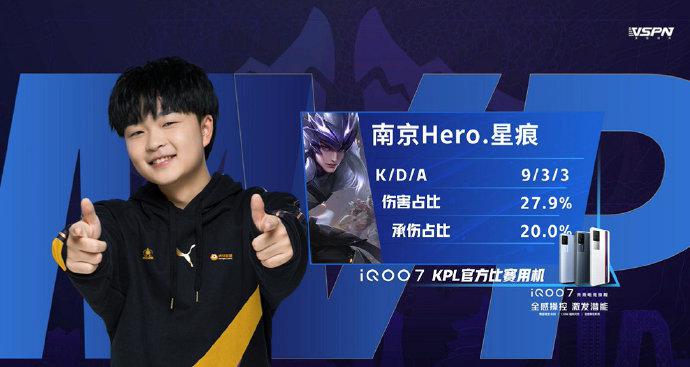 在领先之后 在领先之后