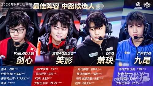 瓦格纳在关 瓦格纳在关