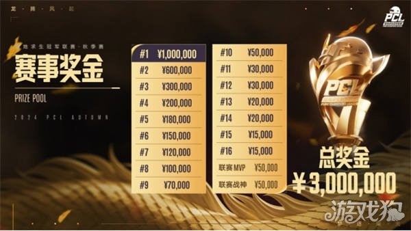 可以看到吉 可以看到吉