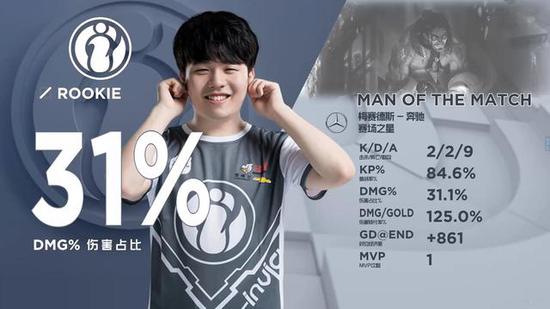 他驻扎半空 他驻扎半空